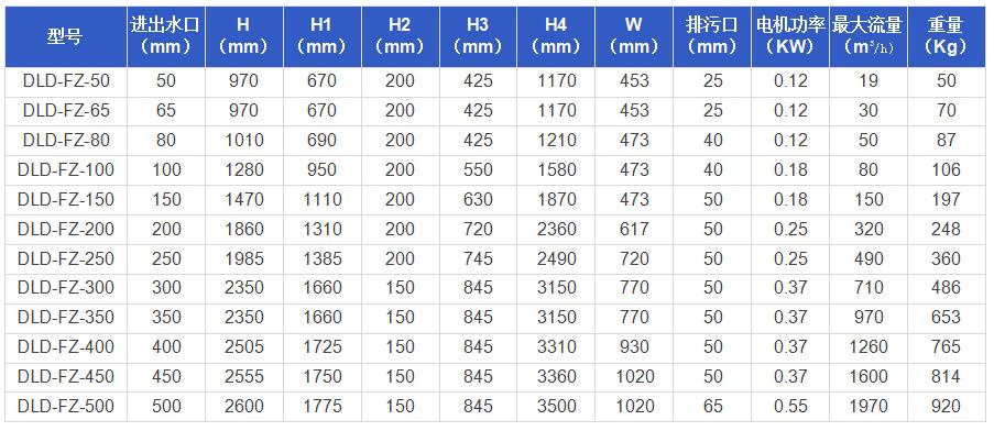 1615967203268524.jpg DLD-FZ.jpg