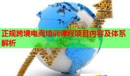 正規(guī)跨境電商培訓課程項目內容及體系解析