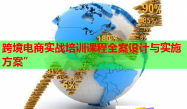 跨境電商實戰(zhàn)培訓課程全案設計與實施方案”