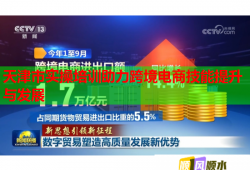 天津市實操培訓助力跨境電商技能提升與發(fā)展