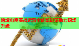 跨境電商實戰(zhàn)運營全能培訓(xùn)班助力職場升級