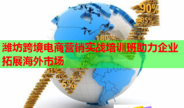 濰坊跨境電商營銷實戰(zhàn)培訓(xùn)班助力企業(yè)拓展海外市場