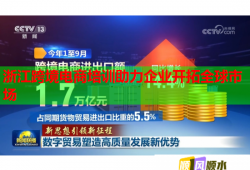 浙江跨境電商培訓(xùn)助力企業(yè)開拓全球市場(chǎng)