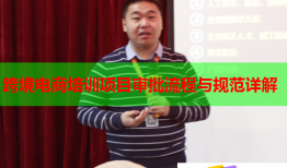 跨境電商培訓(xùn)項目審批流程與規(guī)范詳解
