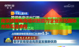 南京跨境電商培訓(xùn)班助力企業(yè)開拓國際市場實(shí)戰(zhàn)課程