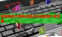 跨境電商大賽實戰(zhàn)培訓(xùn)與技能提升全攻略