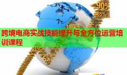 跨境電商實(shí)戰(zhàn)技能提升與全方位運(yùn)營(yíng)培訓(xùn)課程