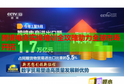 跨境電商實(shí)操培訓(xùn)全攻略助力全球市場開拓