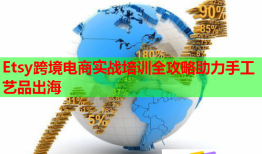 Etsy跨境電商實戰(zhàn)培訓(xùn)全攻略助力手工藝品出海
