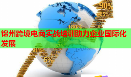 錦州跨境電商實(shí)戰(zhàn)培訓(xùn)助力企業(yè)國(guó)際化發(fā)展