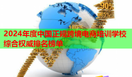 2024年度中國正規(guī)跨境電商培訓(xùn)學(xué)校綜合權(quán)威排名榜單