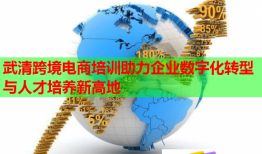武清跨境電商培訓助力企業(yè)數(shù)字化轉(zhuǎn)型與人才培養(yǎng)新高地