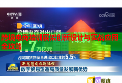 跨境電商培訓(xùn)展架創(chuàng)新設(shè)計與實戰(zhàn)應(yīng)用全攻略