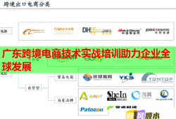 廣東跨境電商技術(shù)實(shí)戰(zhàn)培訓(xùn)助力企業(yè)全球發(fā)展