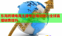 東?？缇畴娚讨鞑I(yè)培訓(xùn)助力全球直播銷售提升