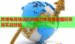 跨境電商培訓機構(gòu)助力學員掌握國際貿(mào)易實戰(zhàn)技能