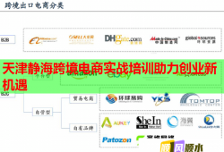 天津靜?？缇畴娚虒崙?zhàn)培訓(xùn)助力創(chuàng)業(yè)新機遇