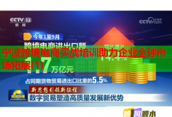 寧波跨境電商實(shí)戰(zhàn)培訓(xùn)助力企業(yè)全球市場(chǎng)拓展(1)