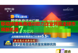 移動(dòng)跨境電商培訓(xùn)助力企業(yè)開(kāi)拓全球市場(chǎng)新機(jī)遇