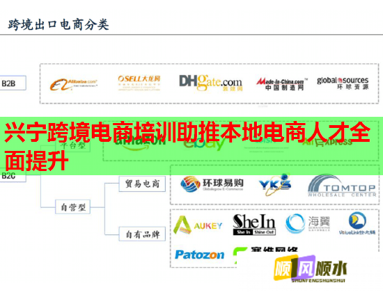 興寧跨境電商培訓(xùn)助推本地電商人才全面提升